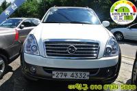 ½Ö¿ë ½´ÆÛ ·º½ºÅÏ 4WD RX4 ºê¶ó¿î¿¡µð¼Ç